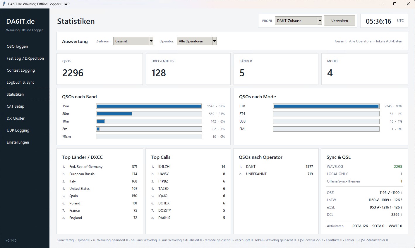 Screenshot der Ansicht Statistiken im DA6IT.de Wavelog Offline Logger
