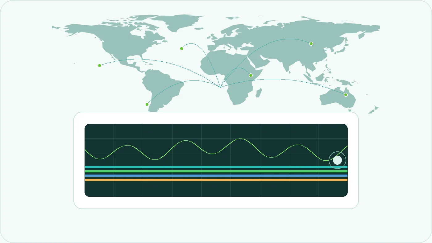 Weltkarte, SDR-Wasserfall und öffentliche Online-Empfänger
