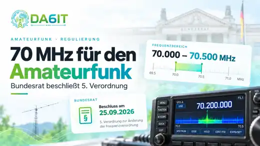 DA6IT Infografik zum Bundesratsbeschluss vom 25. September 2026 und zum Frequenzbereich 70,000 bis 70,500 MHz.