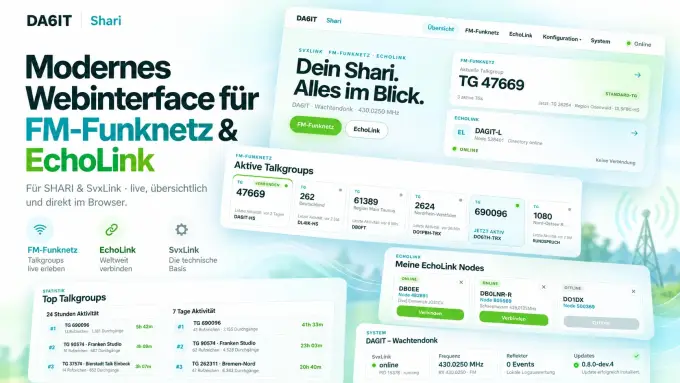 Modernes Webinterface für FM-Funknetz und EchoLink mit Talkgroups, EchoLink-Nodes und Systemstatus.