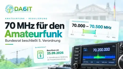 DA6IT Infografik zum Bundesratsbeschluss vom 25. September 2026 und zum Frequenzbereich 70,000 bis 70,500 MHz.